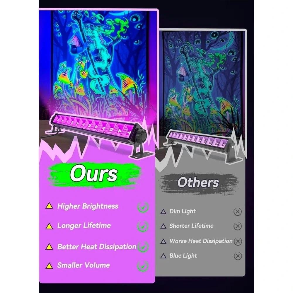 N/A black light